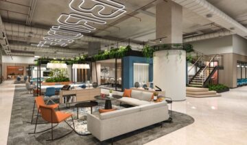 Modern Workspaces